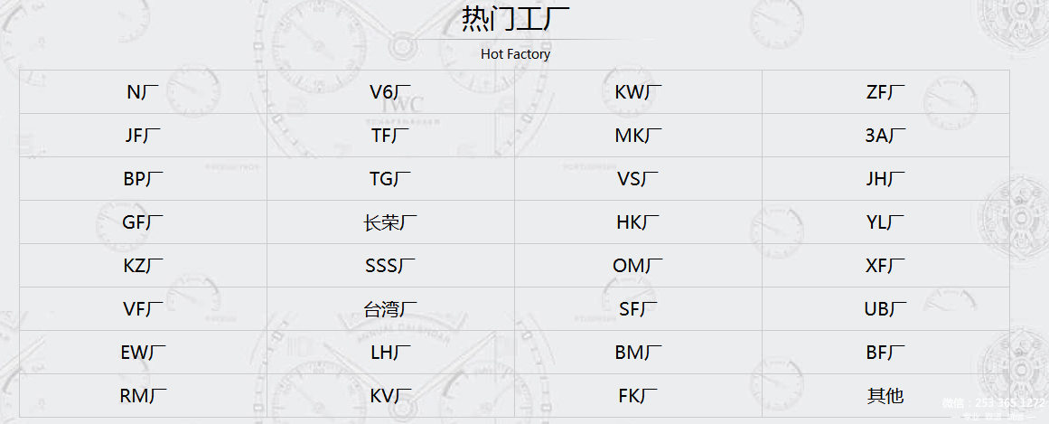 站西复刻表热门工厂代号